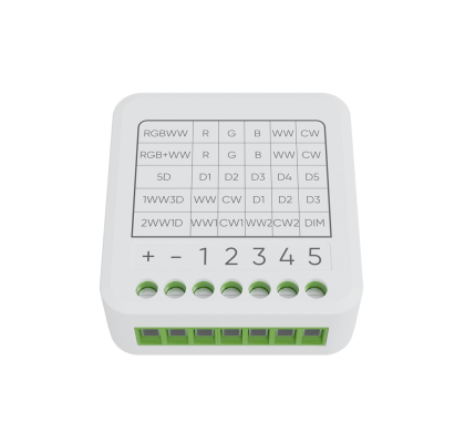 Module 5 In 1 – Zigbee